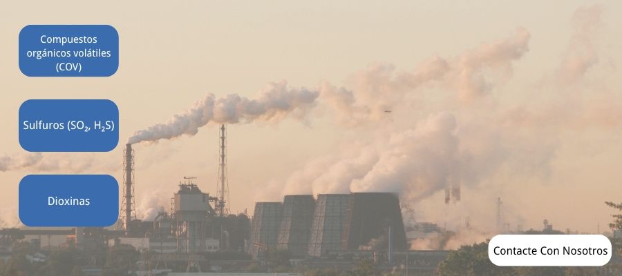 Tratamiento de gases de escape industriales con carbon activado
